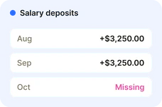 Example salary deposits with October missing