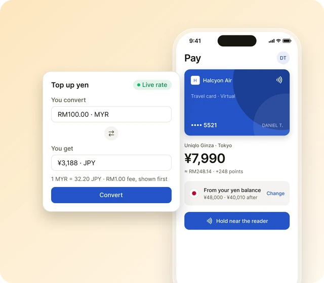 Example travel card paying abroad at a live exchange rate
