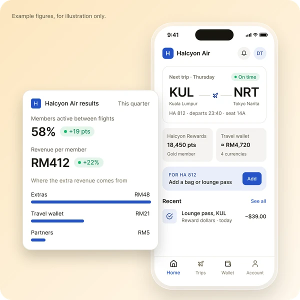 Example Halcyon Air app with rewards, extras and a travel wallet