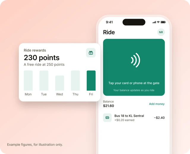 Example Metro Go app with ride points and tap to ride