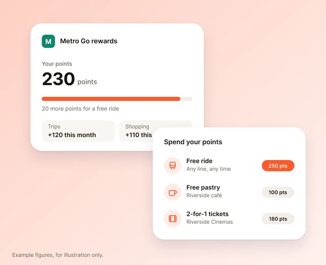 Example ride points towards a free ride, with rewards to redeem