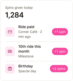 Example spins given today, each triggered by a payment or a milestone