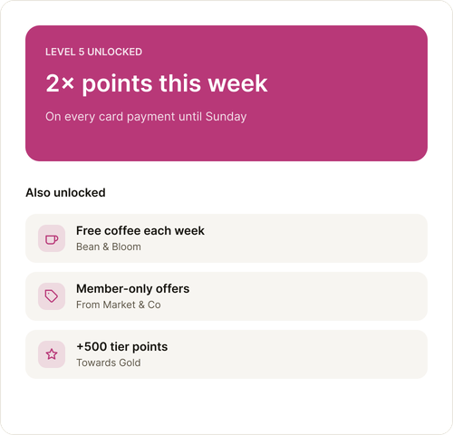 Example level 5 reward: double points this week, and more unlocked