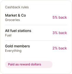 Example cashback rules by merchant, category and tier