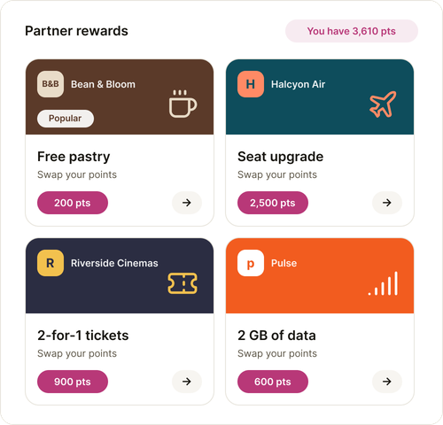 Example partner rewards for points