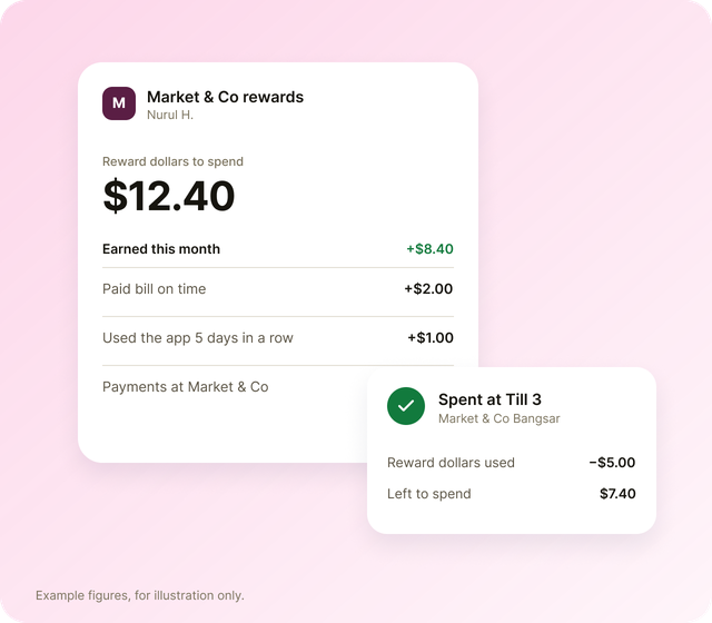 Example reward dollars balance of $12.40 and $5.00 spent at the till