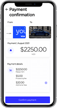 digital payment platforms - Youtap