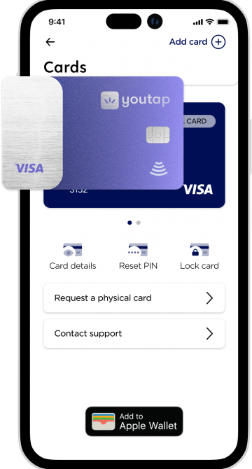digital banking with card